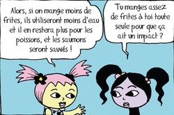 Va falloir changer de crême de jour, les filles !